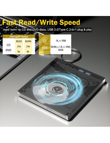 Unidad DVD Externa Taopjwr 7-en-1 USB Tipo-C y SD