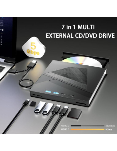 Unidad DVD Externa Taopjwr 7-en-1 USB Tipo-C y SD