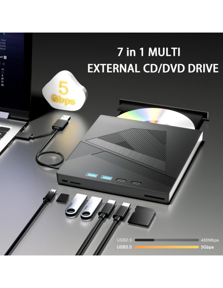 Unidad DVD Externa Taopjwr 7-en-1 USB Tipo-C y SD