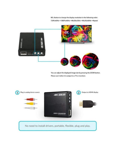 Convertidor S-Video y RCA a HDMI 4K TEC TSCHDMI4