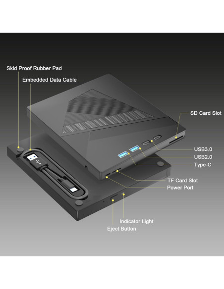 Unidad DVD Externa Taopjwr 7-en-1 USB Tipo-C y SD