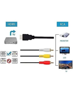 Adaptador HDMI a RCA Mkoder 1.5M para TV y Proyectores 2