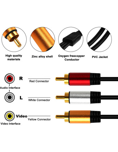 Cable HDMI a RCA 3.05m Lianjie Adaptador 1080P HD Audio Video