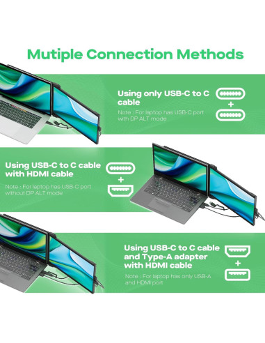 Monitor Portátil Nexus 14.1" HD IPS 1080P USB-C HDMI