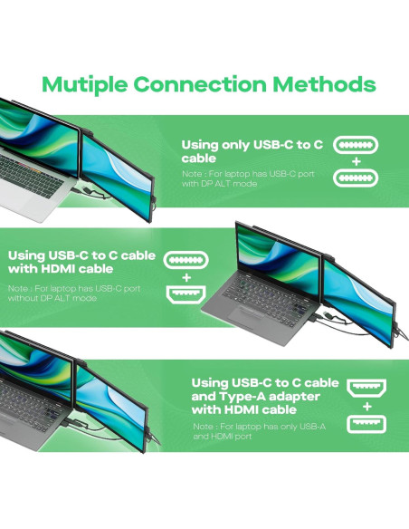 Monitor Portátil Nexus 14.1" HD IPS 1080P USB-C HDMI