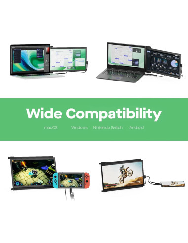 Monitor Portátil Nexus 14.1" HD IPS 1080P USB-C HDMI