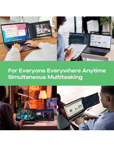 Monitor Portátil Nexus 14.1" HD IPS 1080P USB-C HDMI