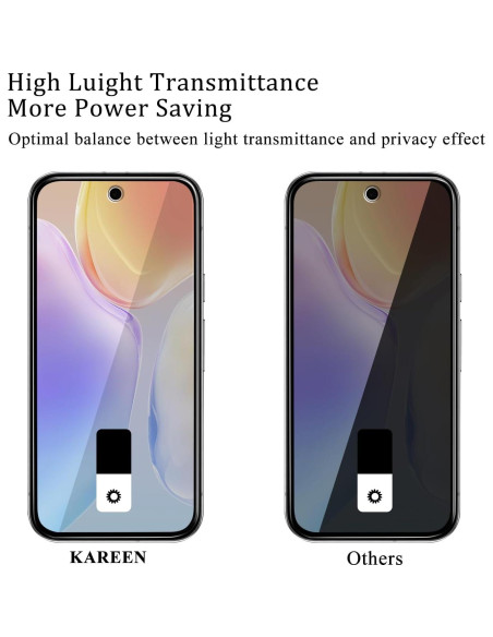 Protector de Pantalla KAREEN para Google Pixel 9a - Vidrio Templado Privado