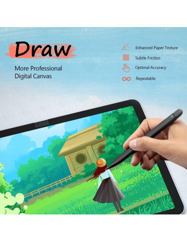 Protector de Pantalla PYS para Google Pixel Tablet 11" Antirreflejo