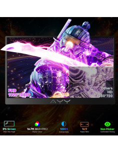 Monitor Portátil QAF 15.6" FHD 1080P IPS USB-C HDMI 2