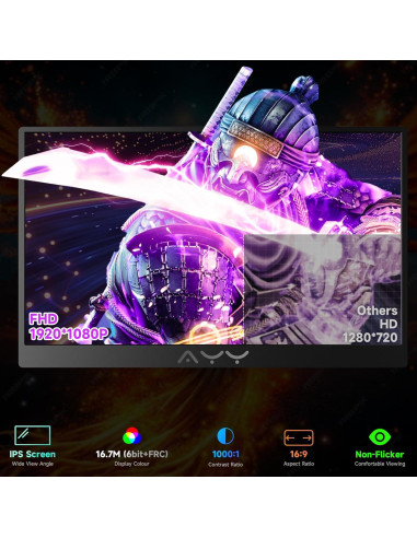 Monitor Portátil QAF 15.6" FHD 1080P IPS USB-C HDMI