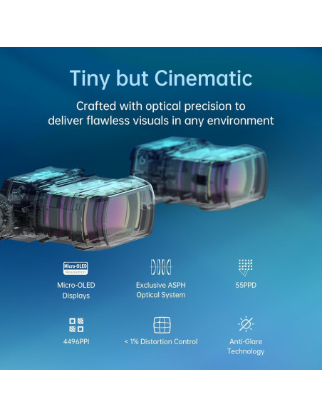 GOOVIS Art XR Pantalla Montada en la Cabeza 110'' FHD Micro-OLED