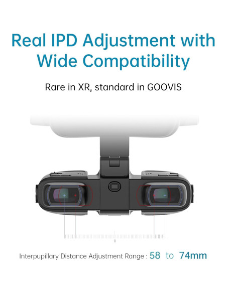 GOOVIS Art XR Pantalla Montada en la Cabeza 110'' FHD Micro-OLED