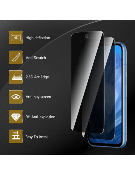 Paquete 3 Protectores Pantalla Privados Nixinioo Google Pixel 8a