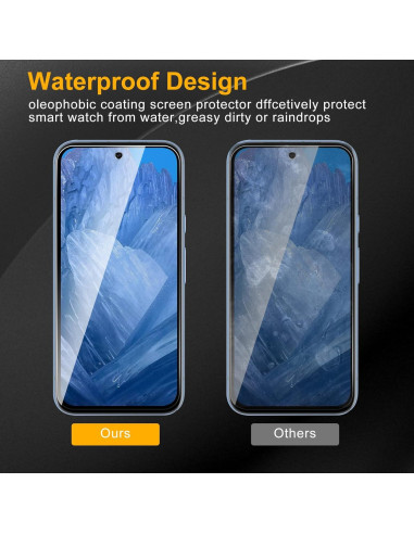 Paquete 3 Protectores Pantalla Privados Nixinioo Google Pixel 8a