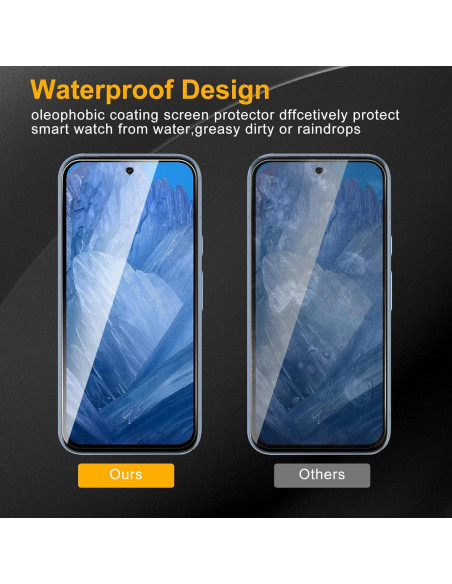 Paquete 3 Protectores Pantalla Privados Nixinioo Google Pixel 8a