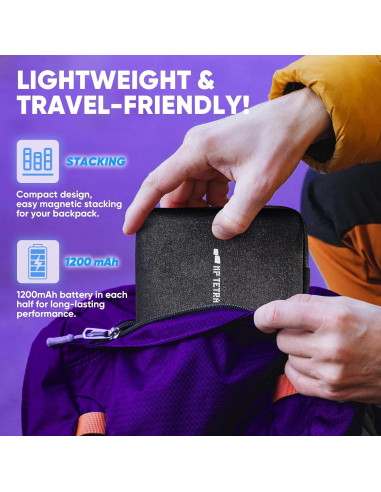 Teclado Ergonómico Inalámbrico Mobile Pixels Tetra 8"