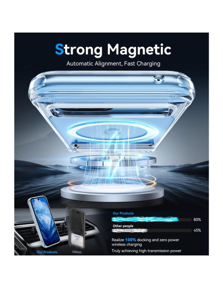 Funda Magnética Oterkin para Google Pixel 8A con Protector