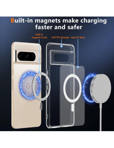 Carcasa Ottplus para Google Pixel 8 Pro con Protector de Pantalla