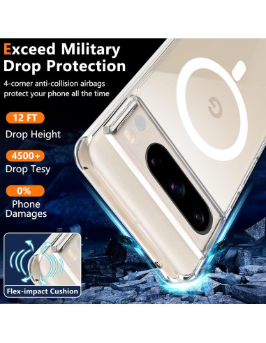 Carcasa Ottplus para Google Pixel 8 Pro con Protector de Pantalla