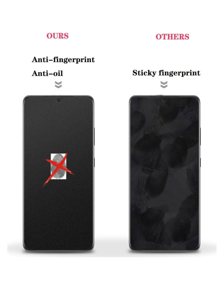 Protector de Pantalla Privado Google Pixel Fold 2023 - 2 PCS Mate