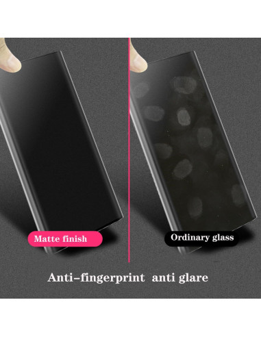 Protector de Pantalla Privado Google Pixel Fold 2023 - 2 PCS Mate