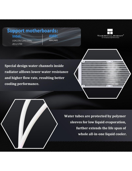 Enfriador de Agua para CPU Thermalright Frozen Vision 240 Blanco - Pantalla LCD 2.88"