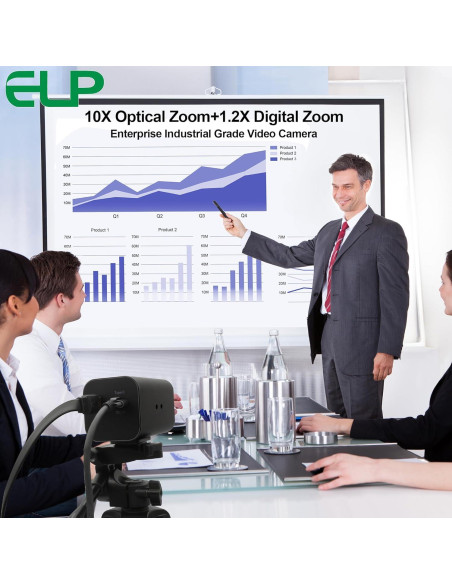 Cámara USB 4K ELP 12X Zoom HDMI Autofocus 30fps