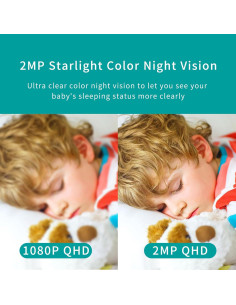 Cámara de Seguridad WiFi TUGARD C26 Pan/Tilt 1080p 2