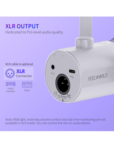 Micrófono Dinámico USB/XLR FEELWORLD PM1 con Brazo Soporte