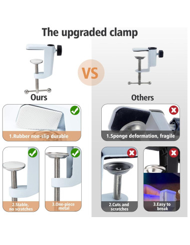 Brazo de Boom Blanco SUNMON para Micrófono Fifine AM8 - Soporte Ajustable