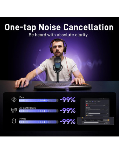 Micrófono Inalámbrico USB MAONO DM40 Pro Negro con AI