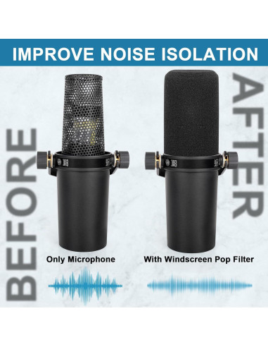 Funda de Viento ChromLives para Micrófono Shure SM7B