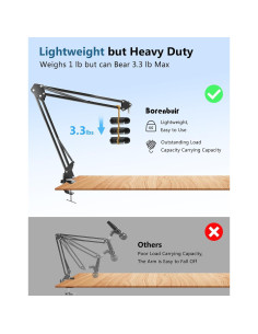 Soporte de Micrófono Boom Arm Borenbuir para Blue Yeti y más 2