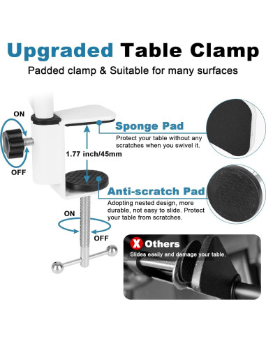 Brazo de Boom Ajustable Hyperx Quadcast S Blanco con Filtro Pop