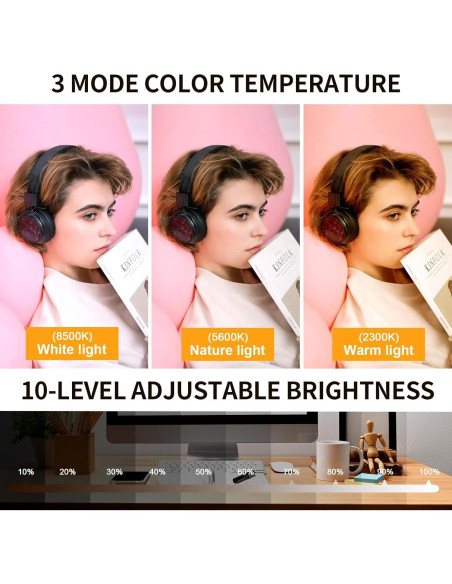 Luz LED para Videoconferencias Yeenhoopy R11, 3 Modos Ajustables Luz LED para Videoconferencias Yeenhoopy R11, 3 Modos Ajustables