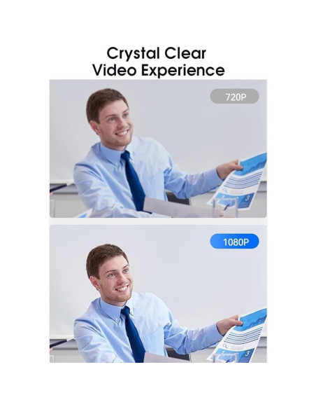 Cámara Web HD 1080P Genérico H806 con Micrófono y Tapa