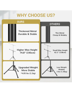 Soporte de Micrófono TONOR T35 con Brazo Ajustable y Soporte para Tableta 2