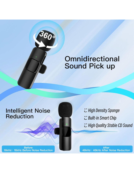 Micrófono Lavalier Inalámbrico EVXVE K15 con Receptor 4 en 1 Micrófono Lavalier Inalámbrico EVXVE K15 con Receptor 4 en 1