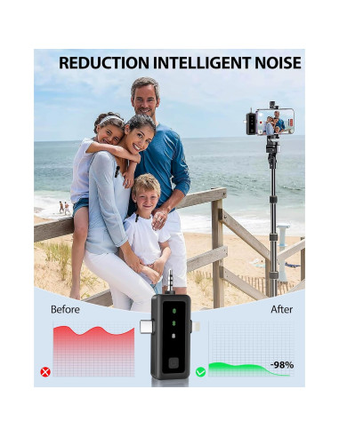 Micrófono Lavalier Inalámbrico M1 para iPhone y Android
