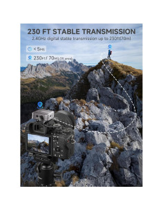 Micrófono Inalámbrico SYNCO G1(A1) Gris - 150m, Compacto, DSP 2