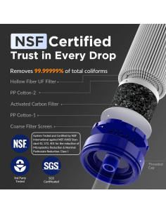 Filtro de Agua Portátil Membrane Solutions S1, 5000L, 0.1 micrones 2