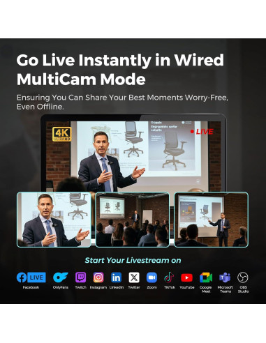 Cámara de Streaming 4K NearStream VM20 con Soporte Ajustable