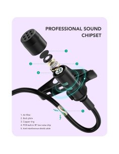 Micrófono Lavalier PoP voice Profesional para iPhone 2.01m 2