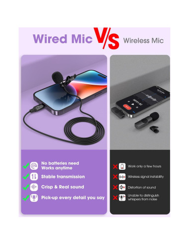 Micrófono Lavalier PoP voice Profesional para iPhone 2.01m