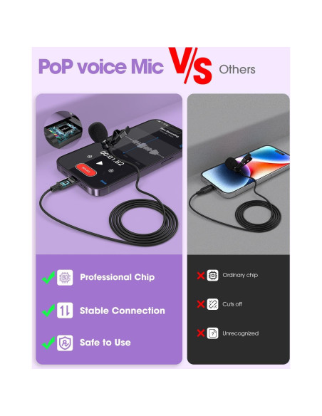 Micrófono Lavalier PoP voice Profesional para iPhone 2.01m