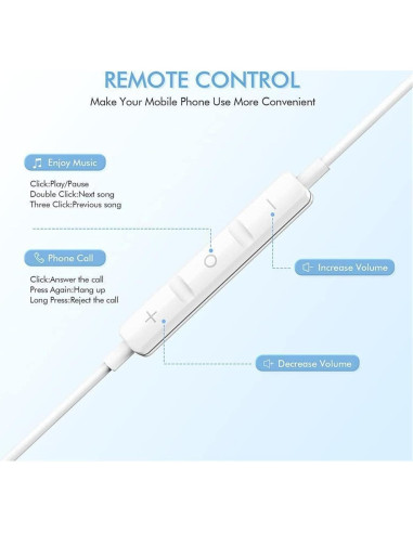 Auriculares USB C YouthCity HiFi Estéreo con Micrófono - 2 Paquetes