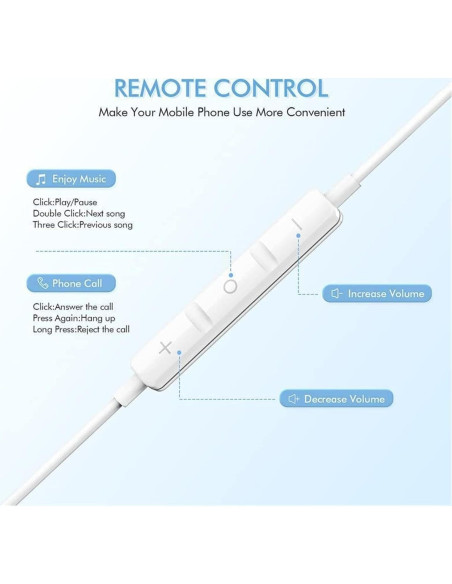 Auriculares USB C YouthCity HiFi Estéreo con Micrófono - 2 Paquetes
