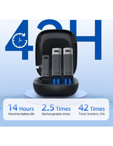 Micrófono Lavalier Inalámbrico Pixel Voical M Type-C 42h Batería