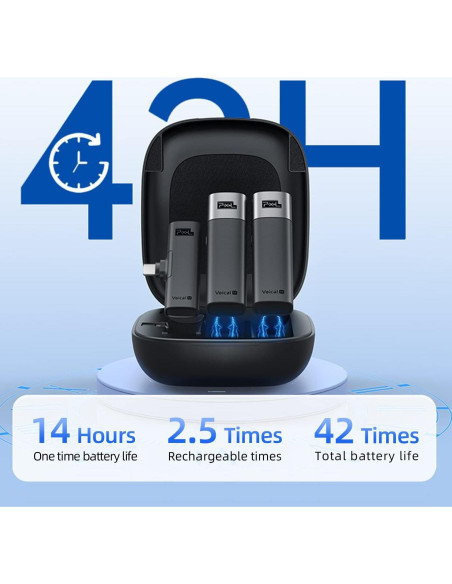 Micrófono Lavalier Inalámbrico Pixel Voical M Type-C 42h Batería